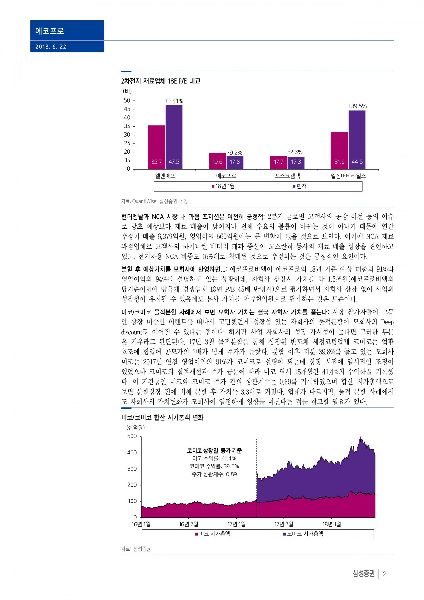 삼성증권 02