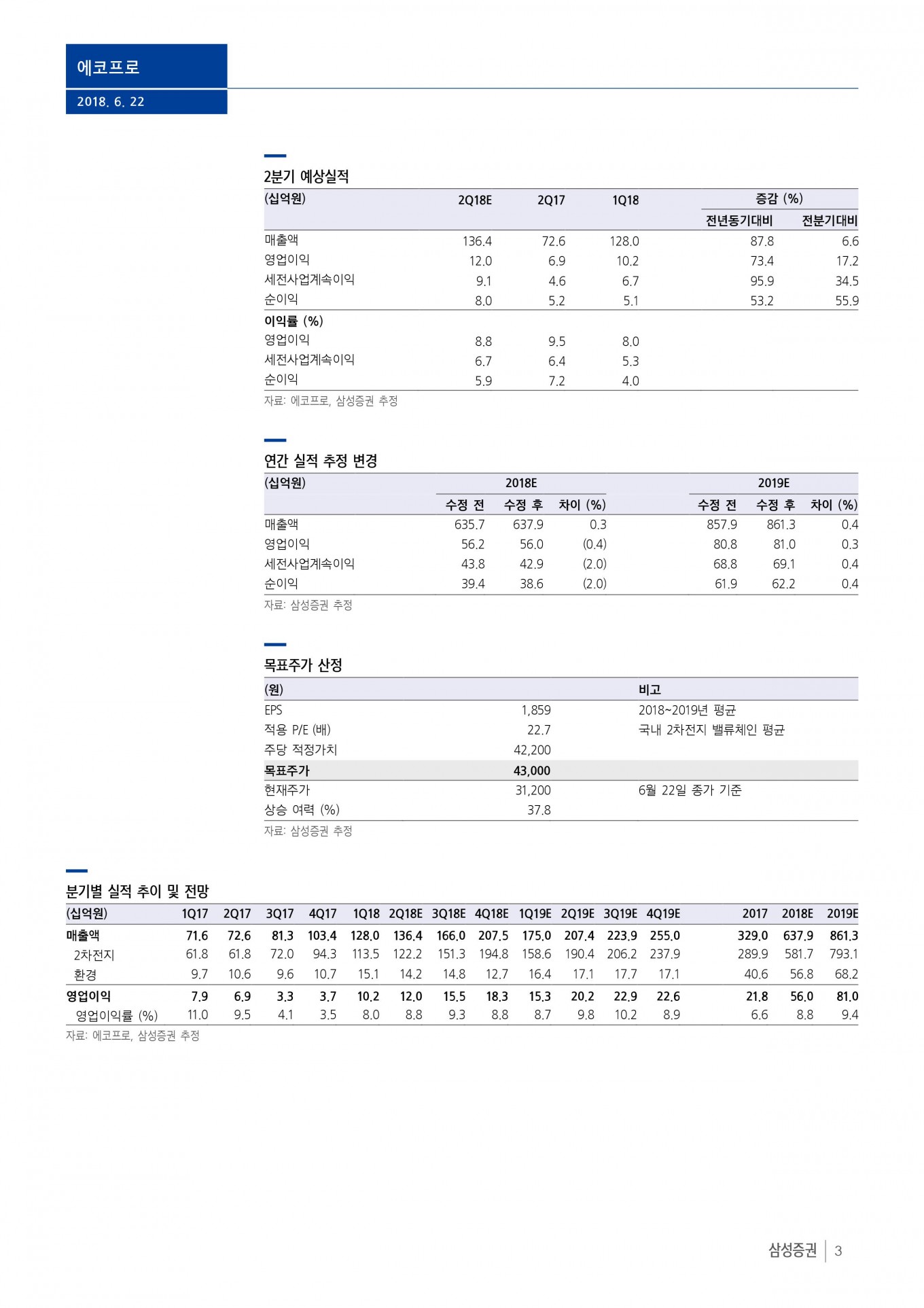 삼성증권 03